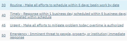 Maximo Priority levels 30- routine, 40-timely, 45-urgent, 50-emergency