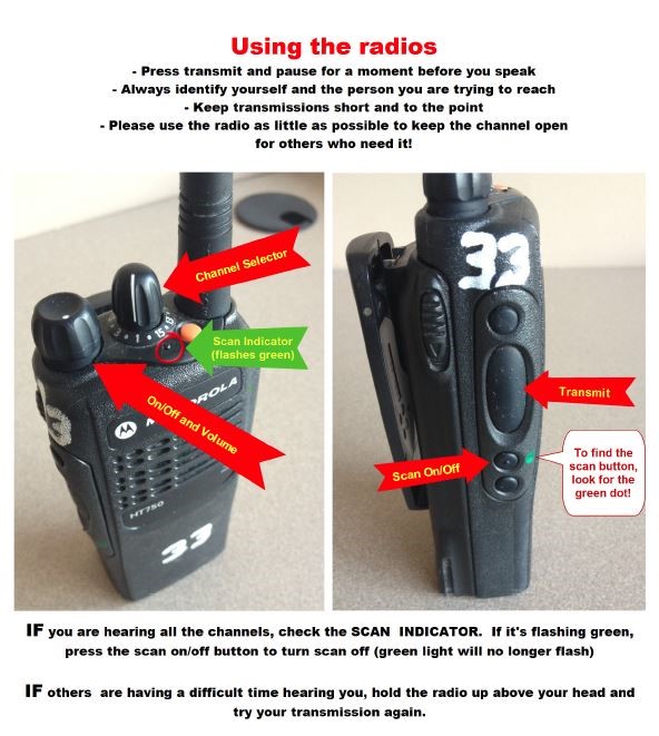 radio image with instructions