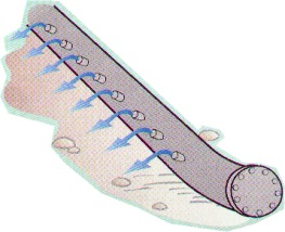 Drawing of pipe in lake returning water at the end of the system